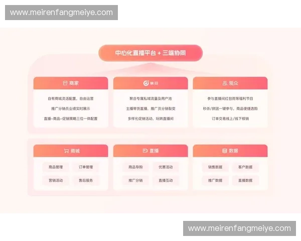 直播平台为何放弃单纯的广告贴片,改为向赛事方寻求精细化社群运营权? 直播平台为何放弃单纯的广告贴片,改为向赛事方寻求精细化社群运营权?